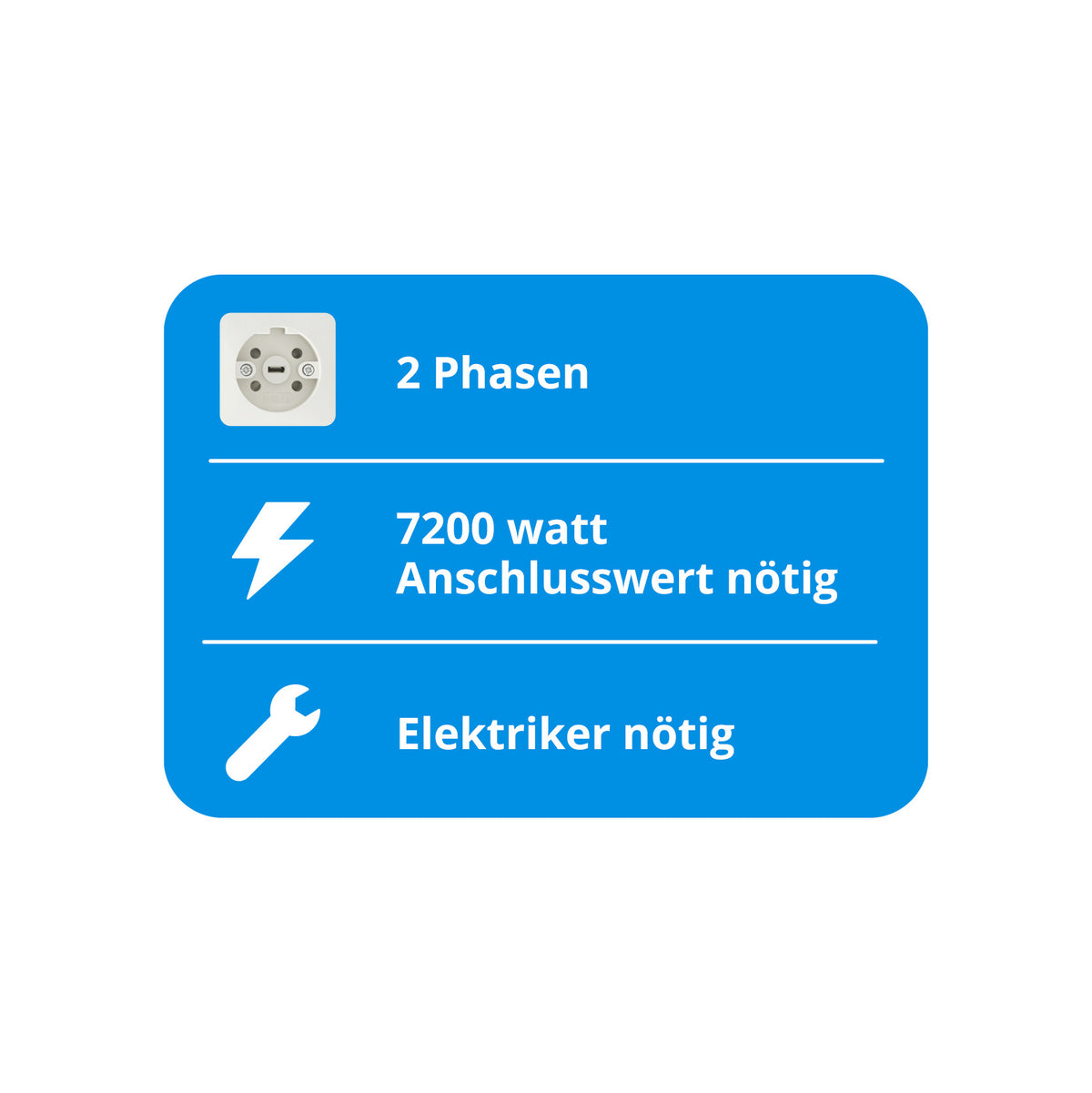 Bauknecht BS 3560B CPNE