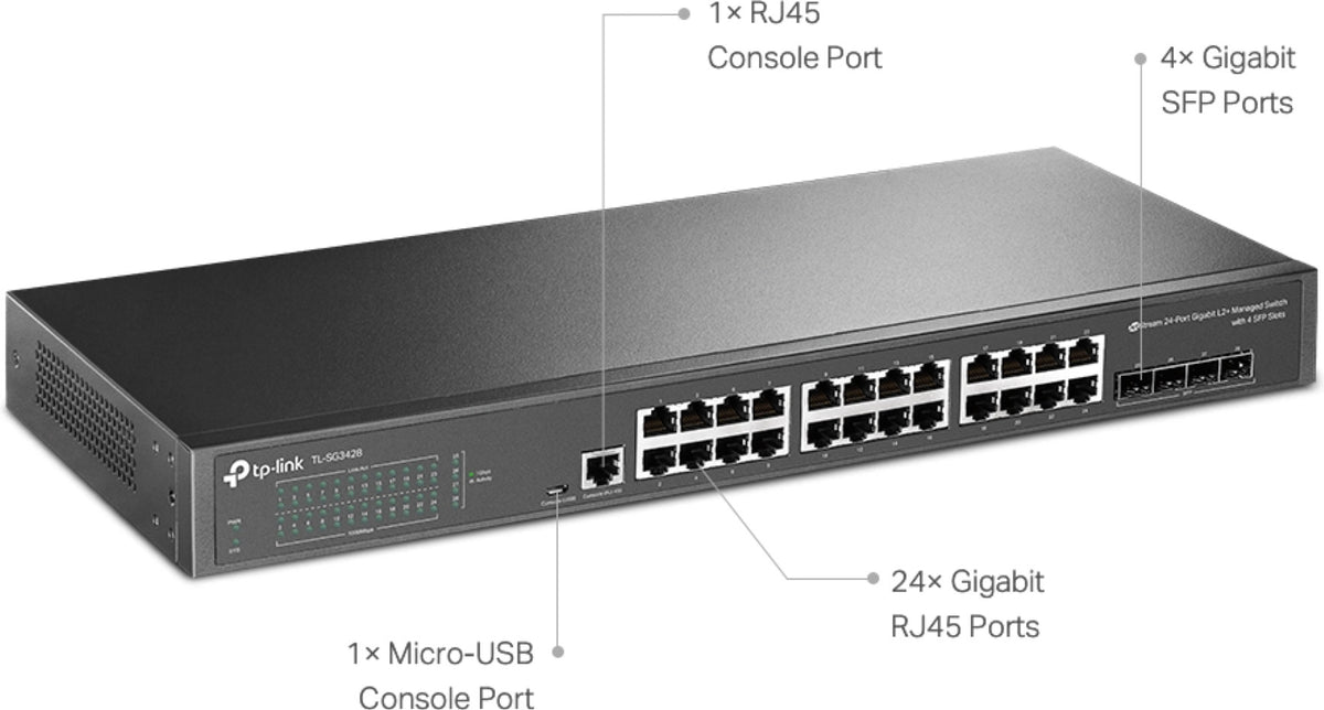 TP-Link Omada TL-SG3428