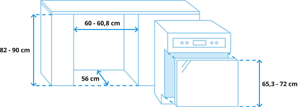 Bauknecht BK4PB14BN7A0X