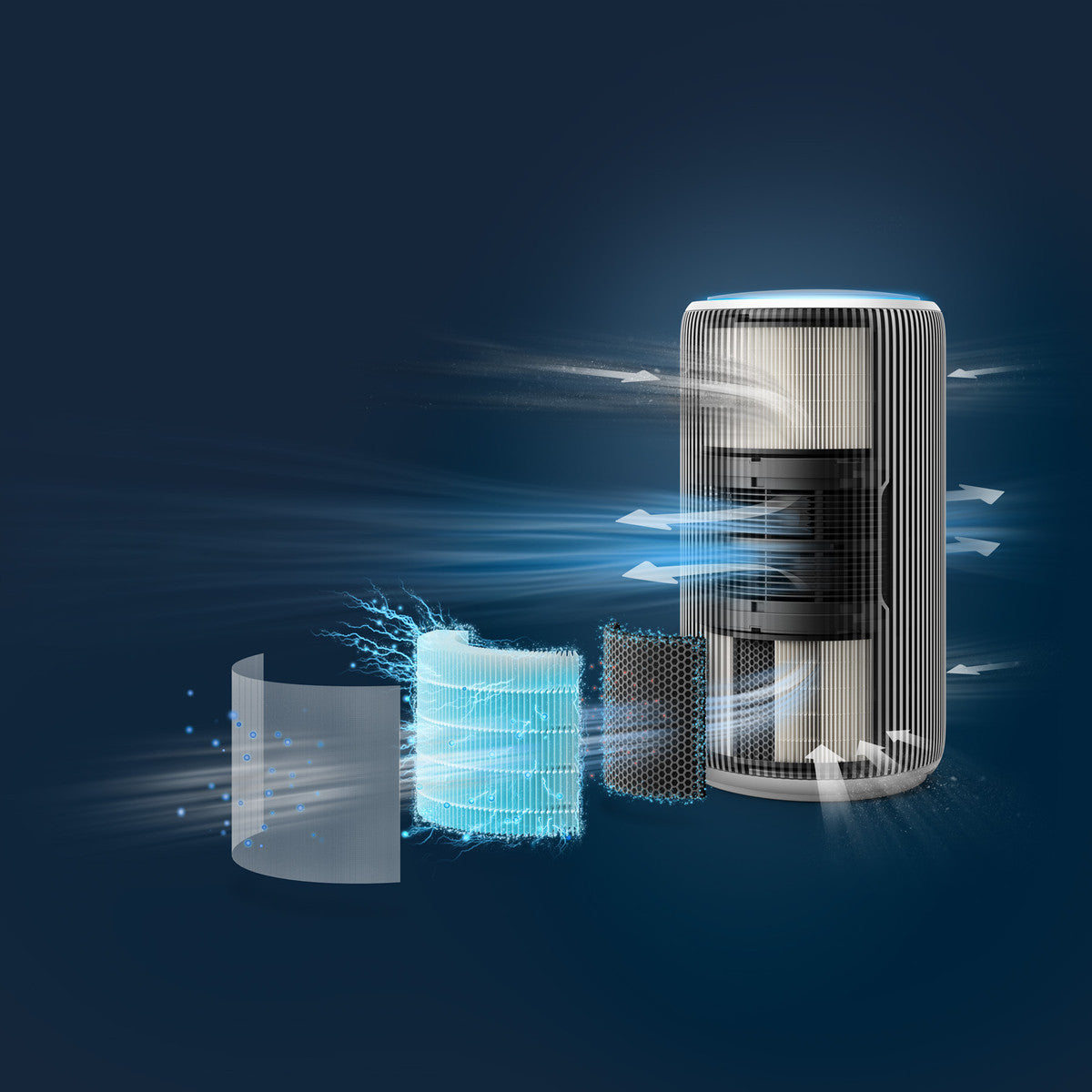 Philips PureProtect 3200 Series AC3220/10
