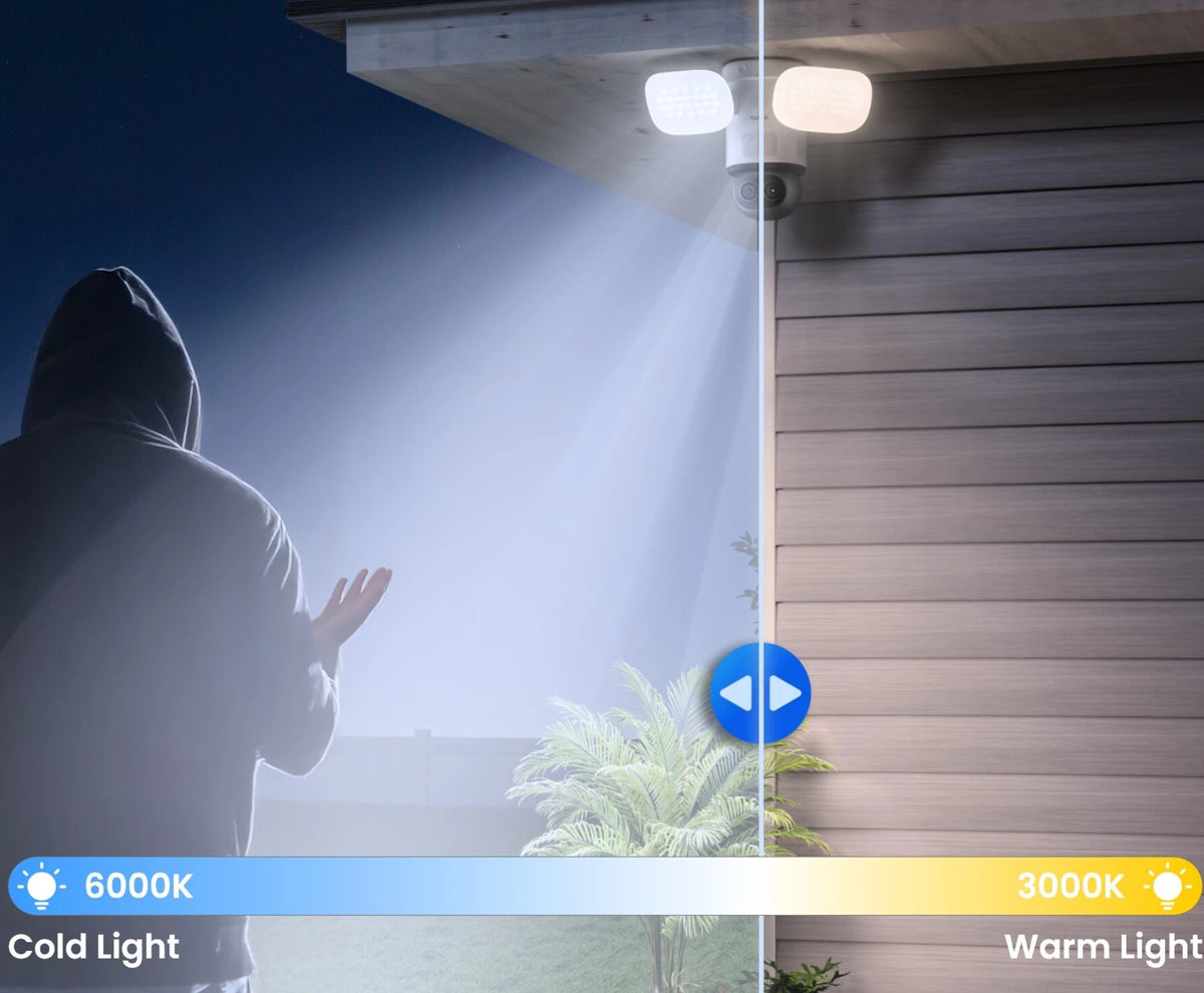 Reolink Floodlight F850W