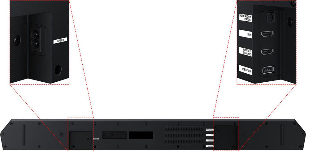 Samsung HW-Q600F (2025)