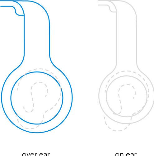 Bose QuietComfort Headphones Schwarz
